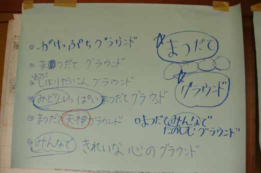 写真:写真:話し合いの様子2
