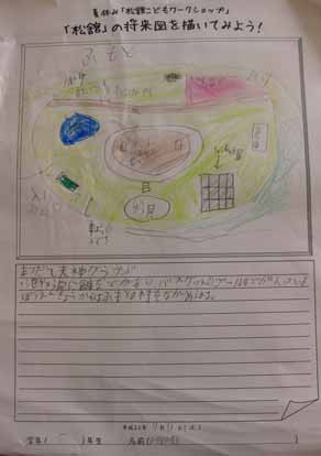 写真:松館の将来図を書く様子2