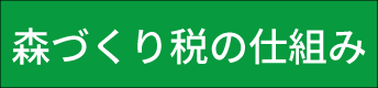 森づくり税の仕組み