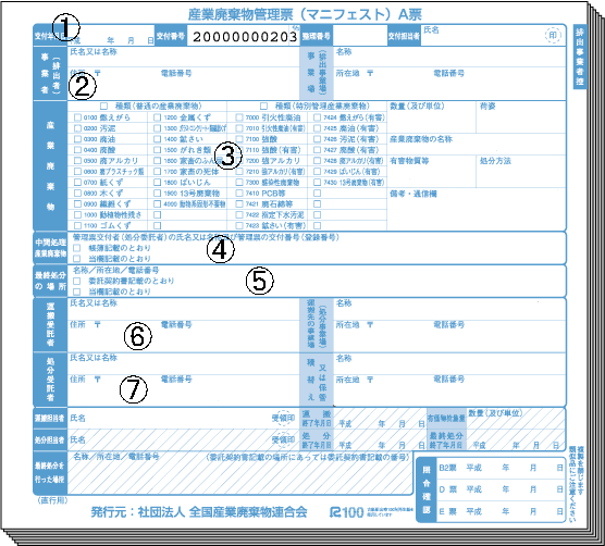 画像：マニフェスト