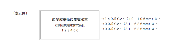 表示例：許可業者の場合