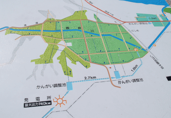 写真:用水系統図