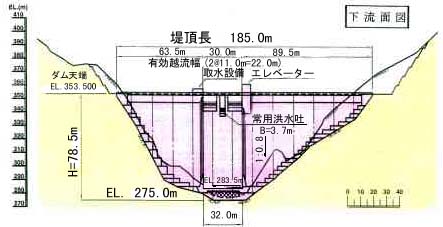 図：砂子沢ダム詳細