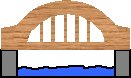 図：百目木橋