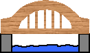 図:百目木橋