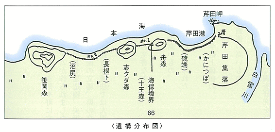 図：由利海岸波除石垣の遺構分布図