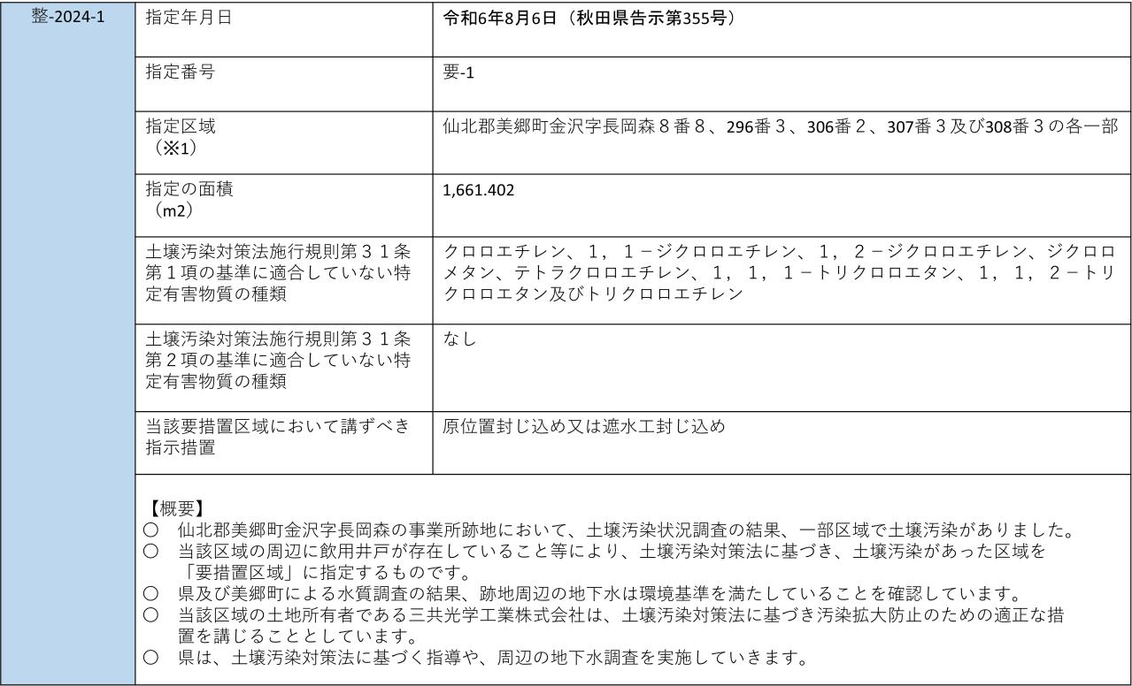 要措置区域