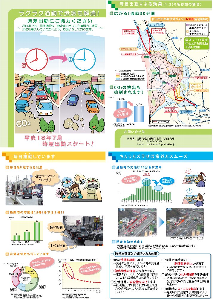 画像：時差出勤に関する資料の内容