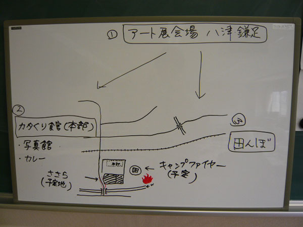 写真：ホワイトボードに書かれた作業内容1