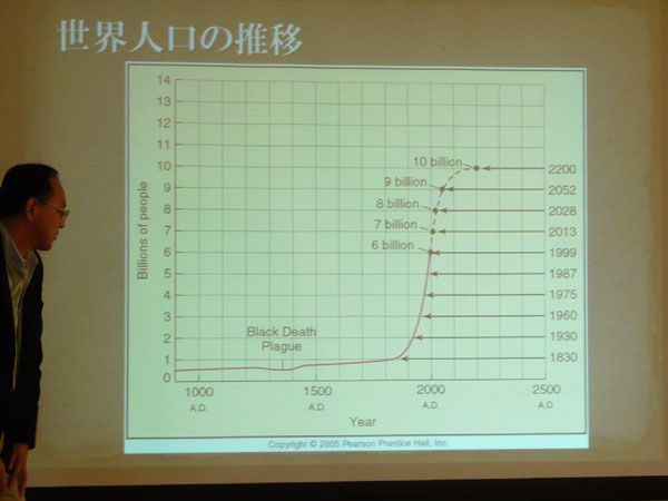 画像：当日の講義のパワーポイントスライド1