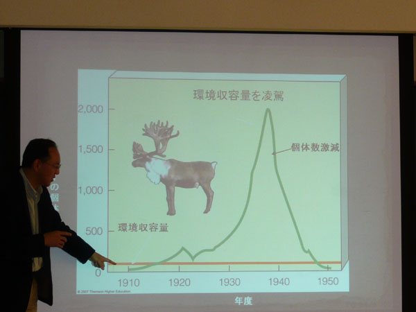 画像：当日の講義のパワーポイントスライド2