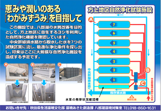 画像：試験施設案内板の記載内容