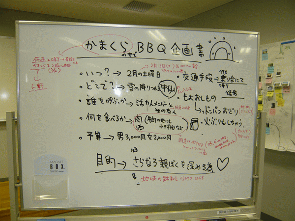 第3期第6回セミナーの様子7