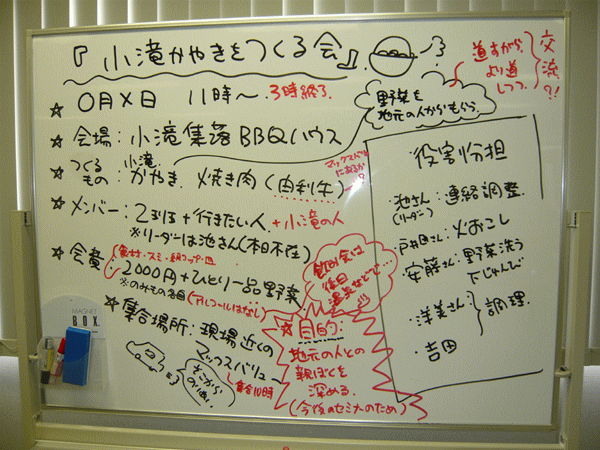 第3期第6回セミナーの様子8