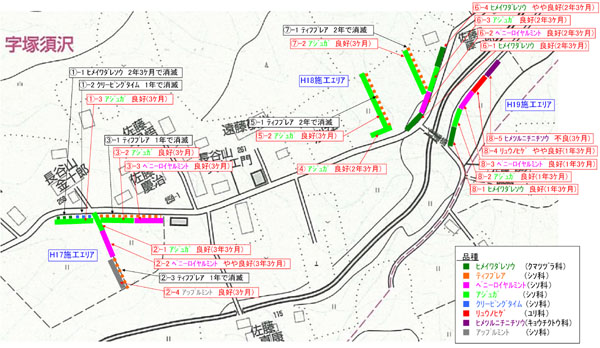 図：施工位置図