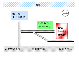 図：地図