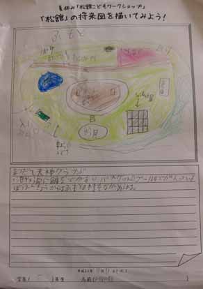 写真：松館の将来図を書く様子2