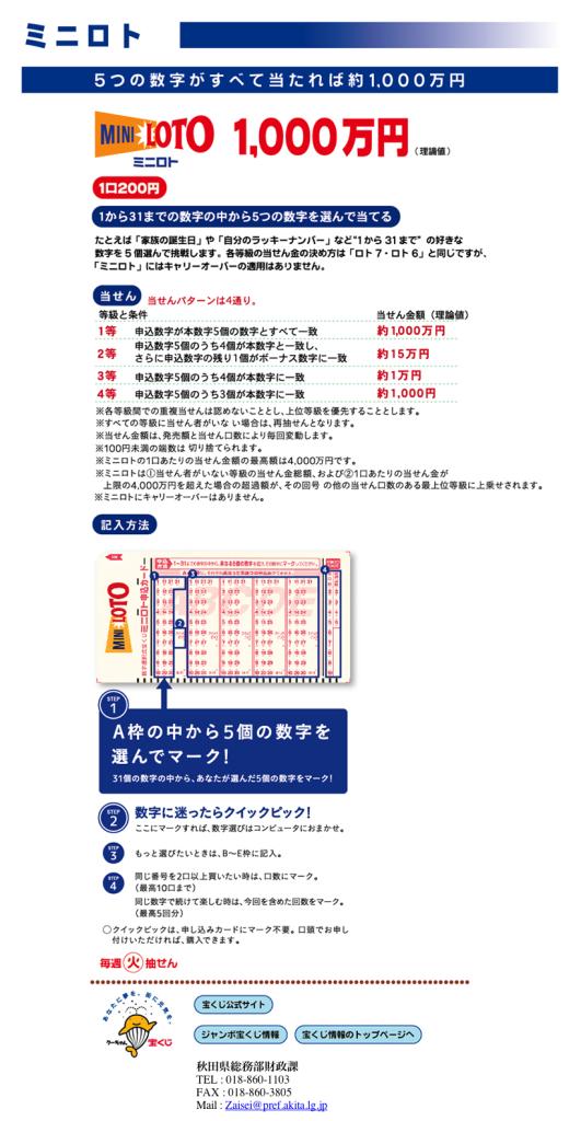 ミニロト 1から31までの数字の中から5つの数字を選んで当てる 5つの数字がすべて当たれば約1,000万円 1口200円 毎週火曜抽せん