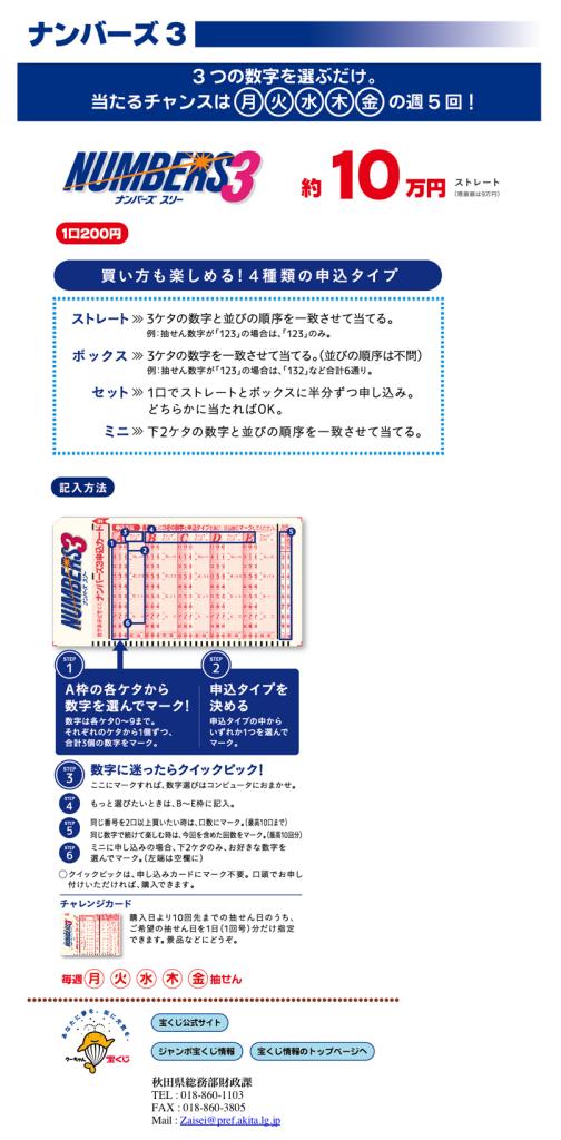 ナンバーズ3 3つの数字を選ぶだけ。 当たるチャンスは月火水木金の週5回！ ストレートは約10万円 買い方は4種類 1口200円 