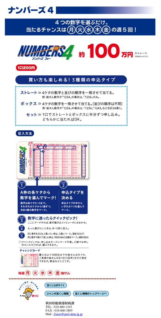 ナンバーズ4 4つの数字を選ぶだけ。 当たるチャンスは月火水木金の週5回！ ストレートは約100万円 買い方は3種類 1口200円