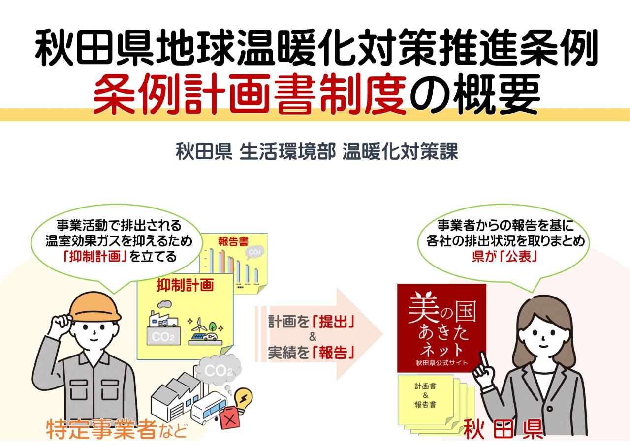 条例計画制度のバナー画像