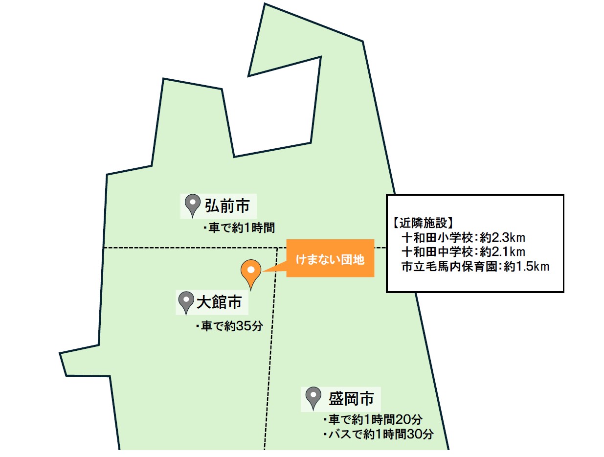 県分譲宅地の販売について | 美の国あきたネット