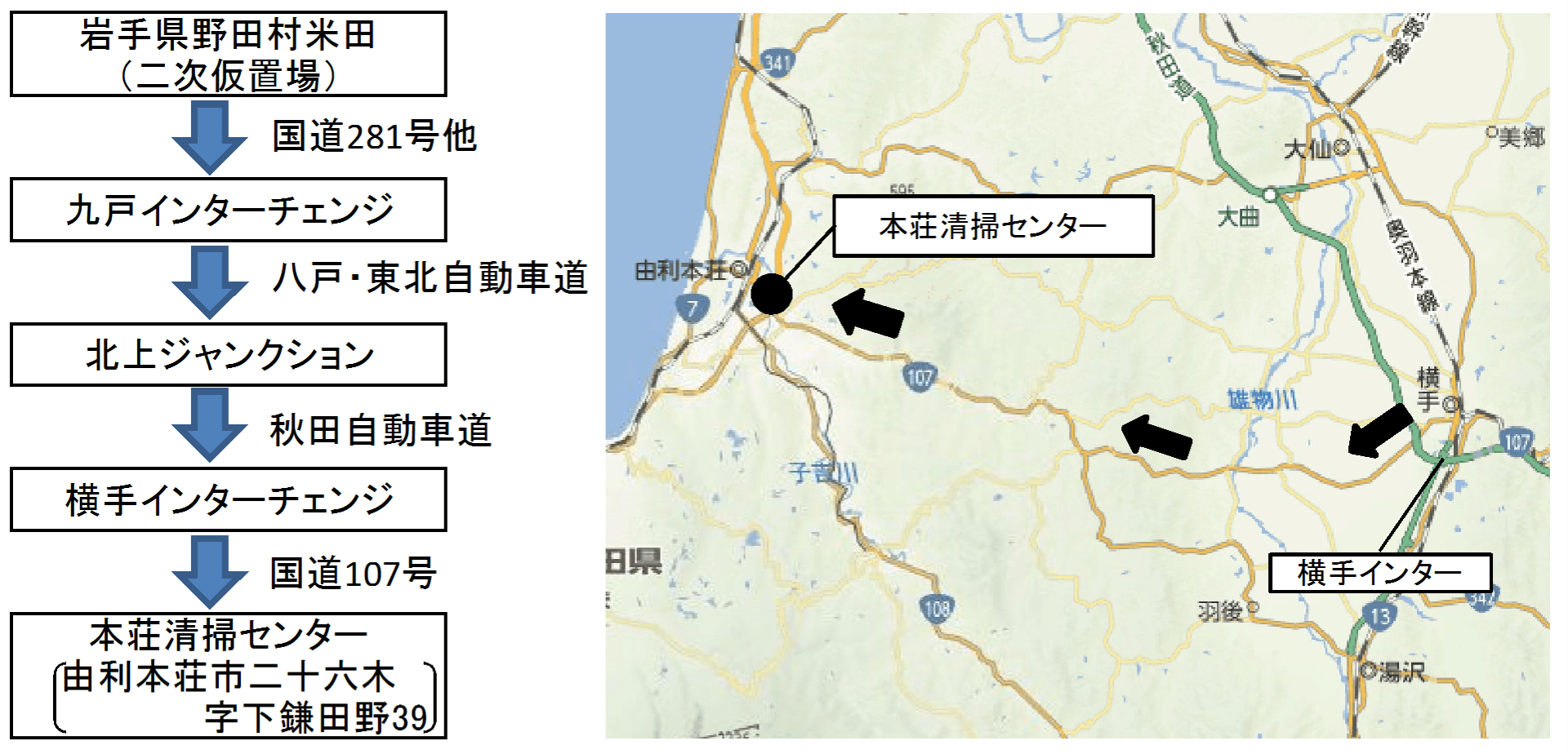 図:搬入ルート