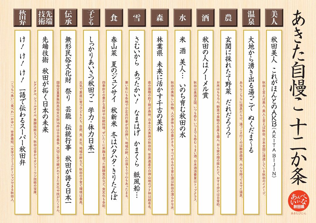 画像：あきた自慢こ１２か条オモテ面