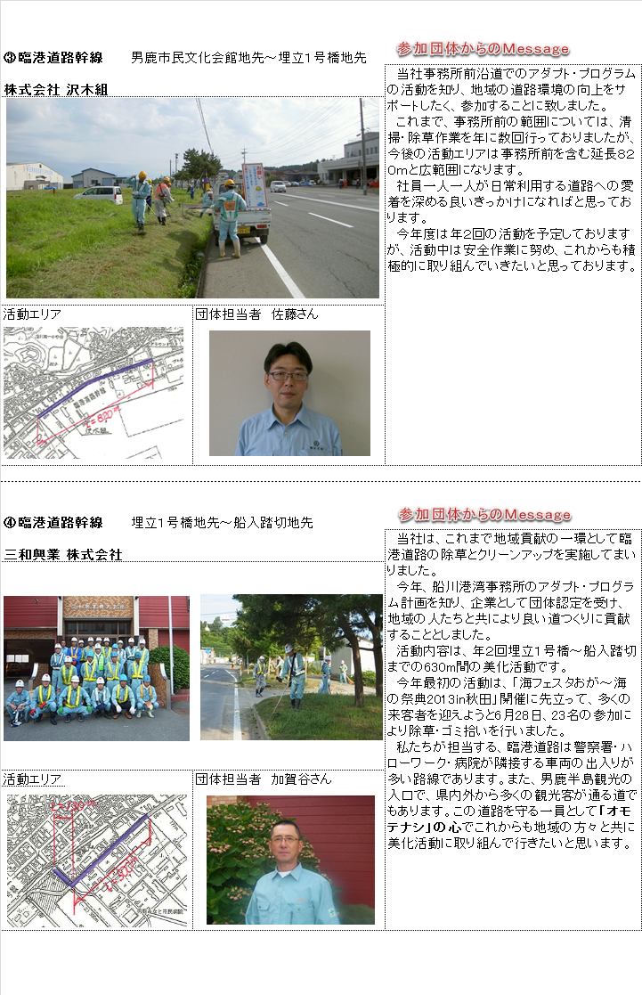 画像 : アダプト・プログラム参加団体の紹介