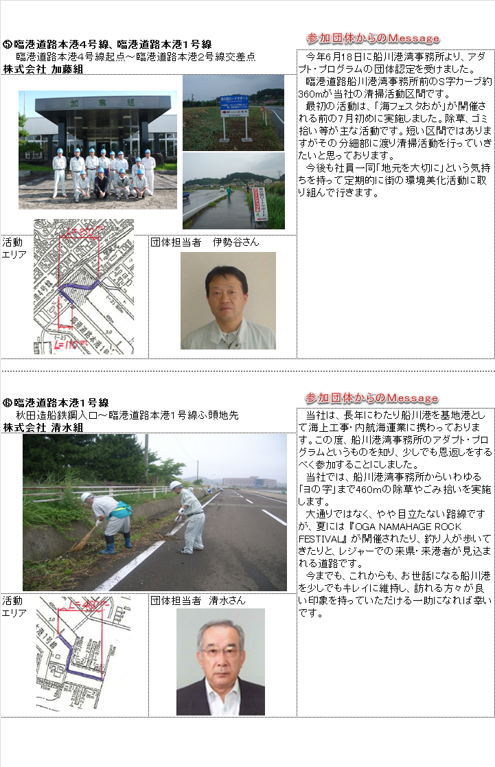 画像 : アダプト・プログラム参加団体の紹介