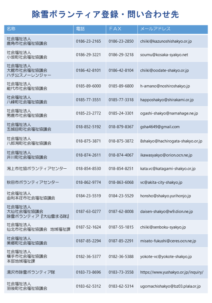 除雪ボランティア募集案内チラシ