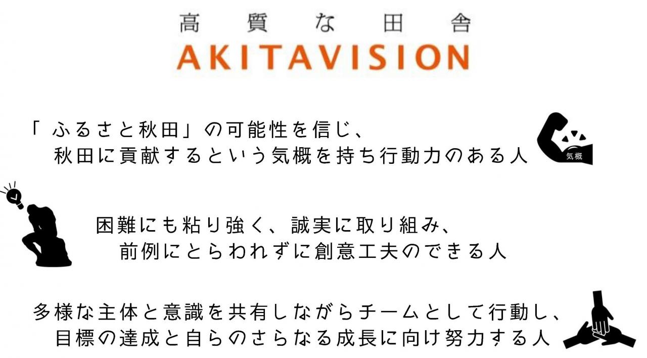 求める人材像　「ふるさと秋田」の可能性を信じ、秋田に貢献するという気概を持ち行動力のある人。困難にも粘り強く、誠実に取組、前例にとらわれずに創意工夫のできる人。多様な主体と意識を共有しながらチームとして行動し、目標の達成と自らのさらなる成長に向け努力する人。