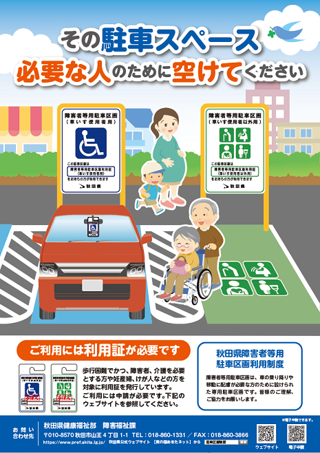 駐車スペースの利用