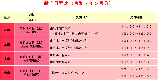 献血日程表です。