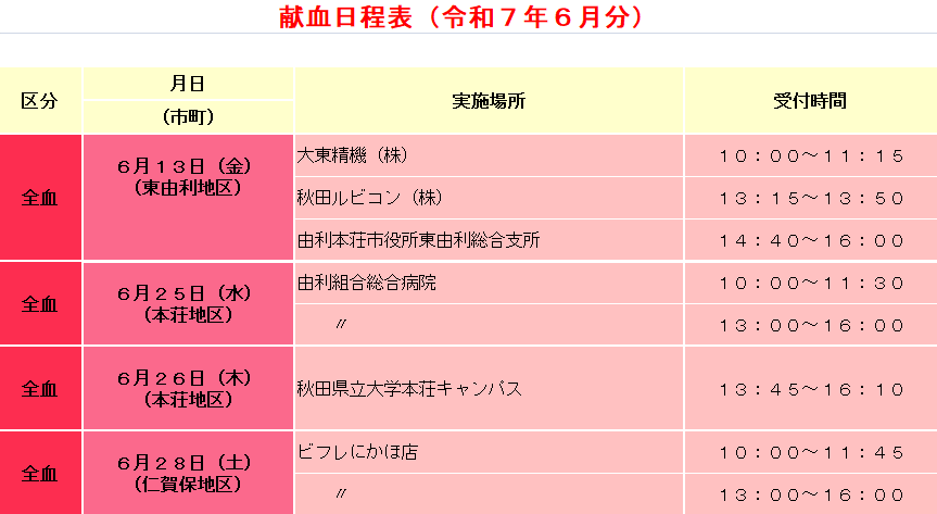 献血日程表です。