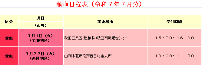 献血日程表です。