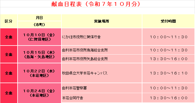 献血日程表です。