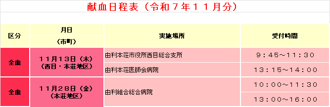 献血日程表です