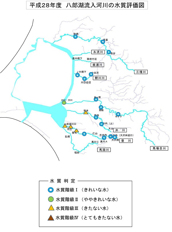 平成２８年度水質評価図