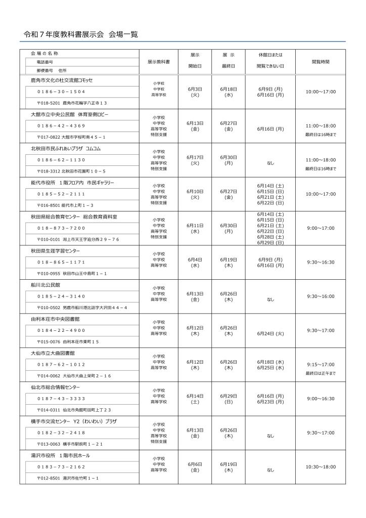 令和７年度教科書展示会会場等一覧