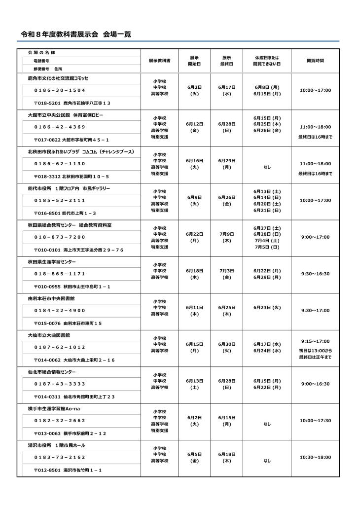 令和８年度教科書展示会会場等一覧