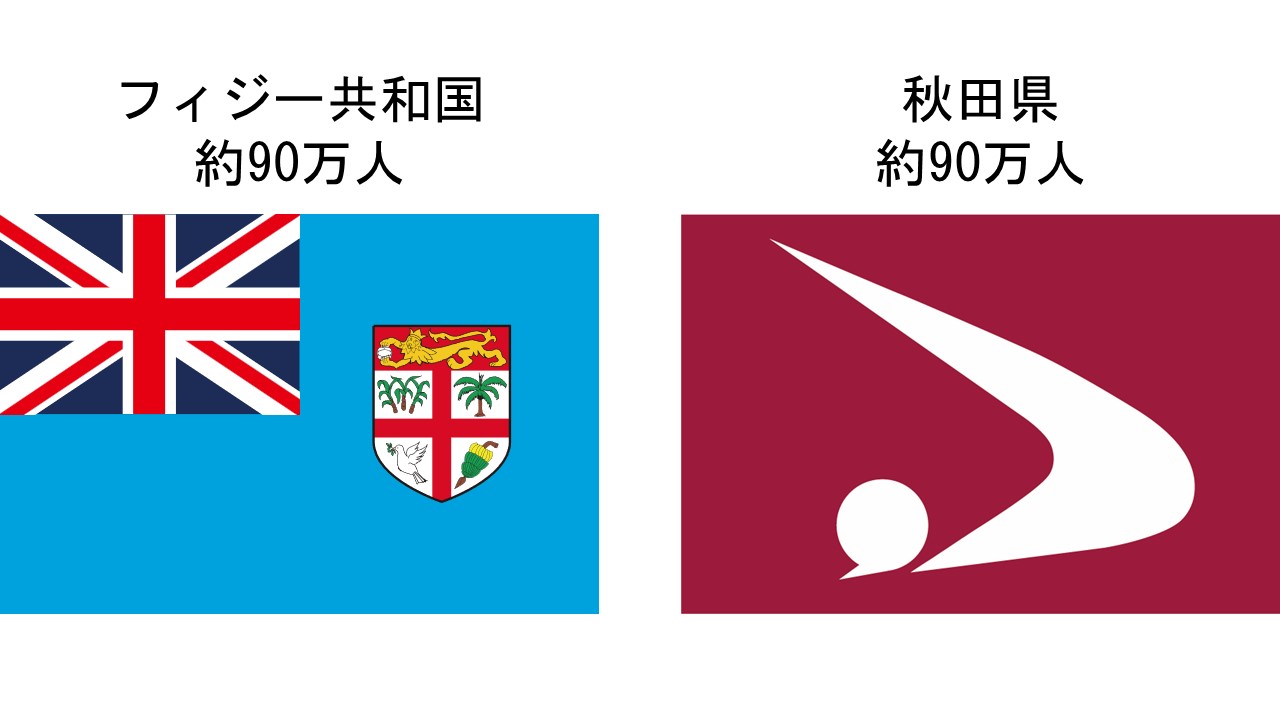 人工比較