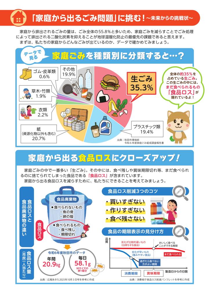 ワンだぁエコ2026.3月号（家庭から出るごみ）