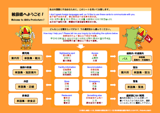 指差しツール