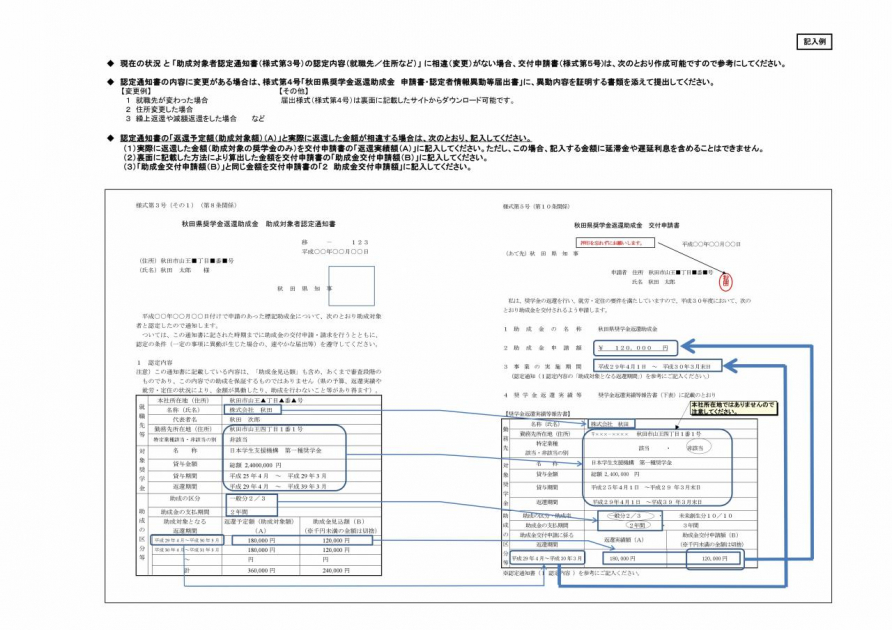 秋田県奨学金返還助成の交付申請について 美の国あきたネット 秋田県奨学金返還助成の交付申請について 美の国あきたネット