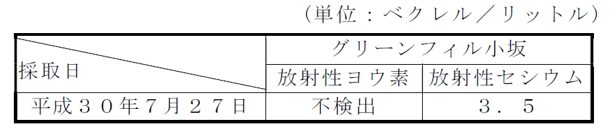  [26KB]