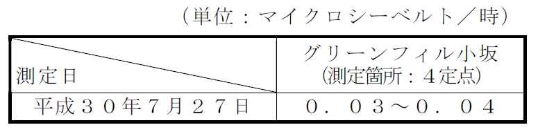  [23KB]