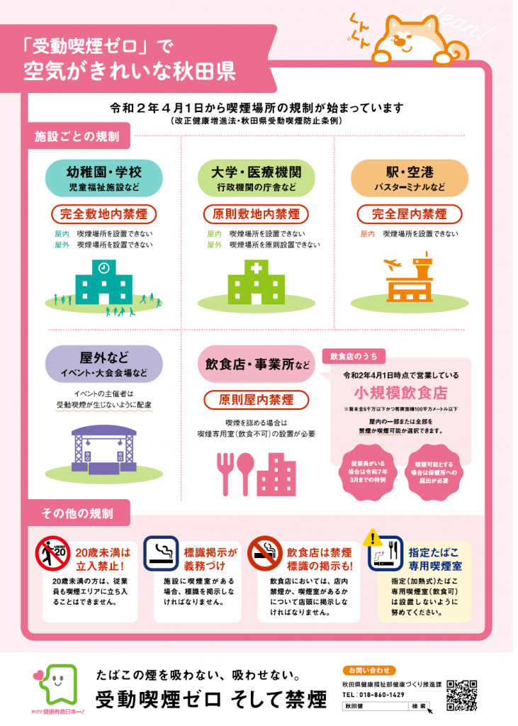 秋田県受動喫煙防止条例について 美の国あきたネット