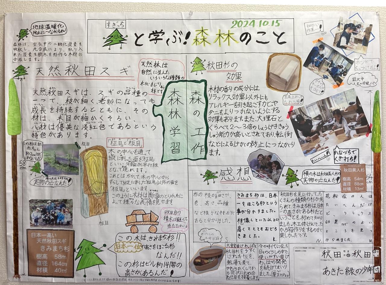 クラブ発表ポスター
