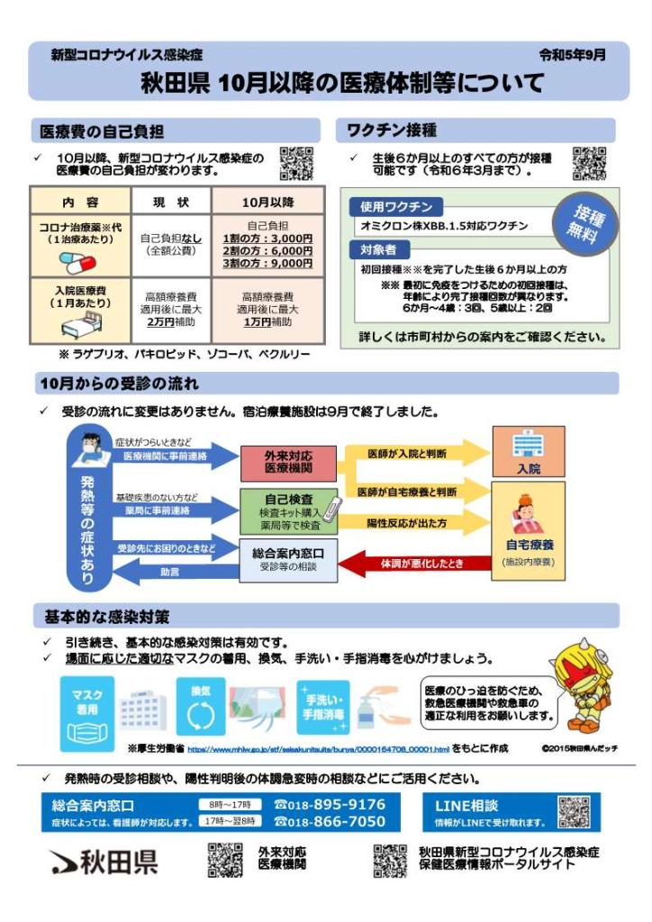 10月からの医療体制等について